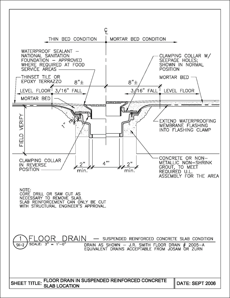 Concrete Floor Drain Details Flooring Guide By Cinvex