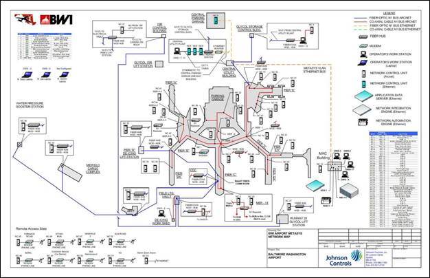 13.1 Building Automation System  Metasys As Unt111 1 Wiring Diagrams    public.airportal.maa.maryland.gov